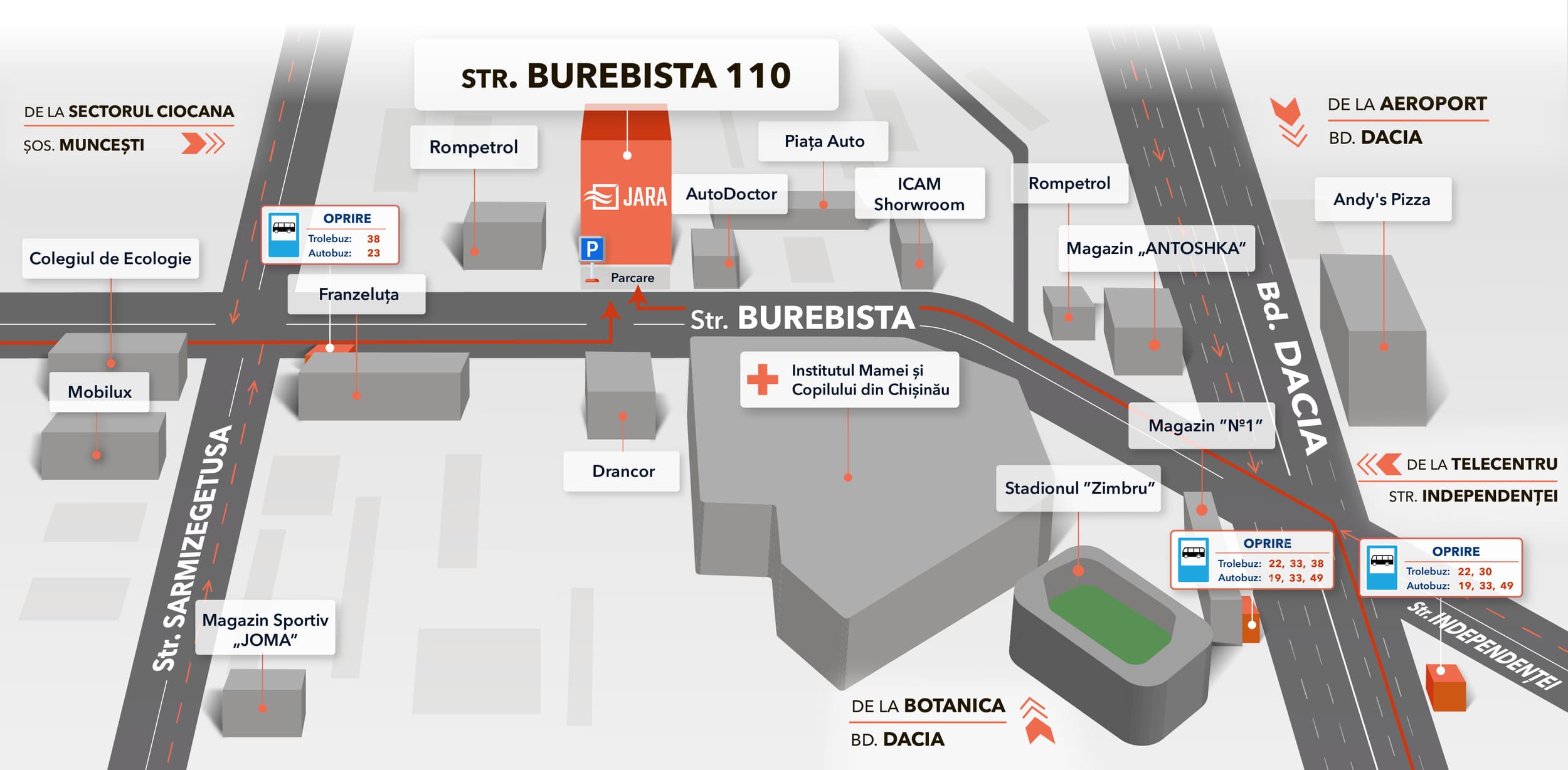Vezi cum găsești adresa magazinului JARA Chișinău pe hartă