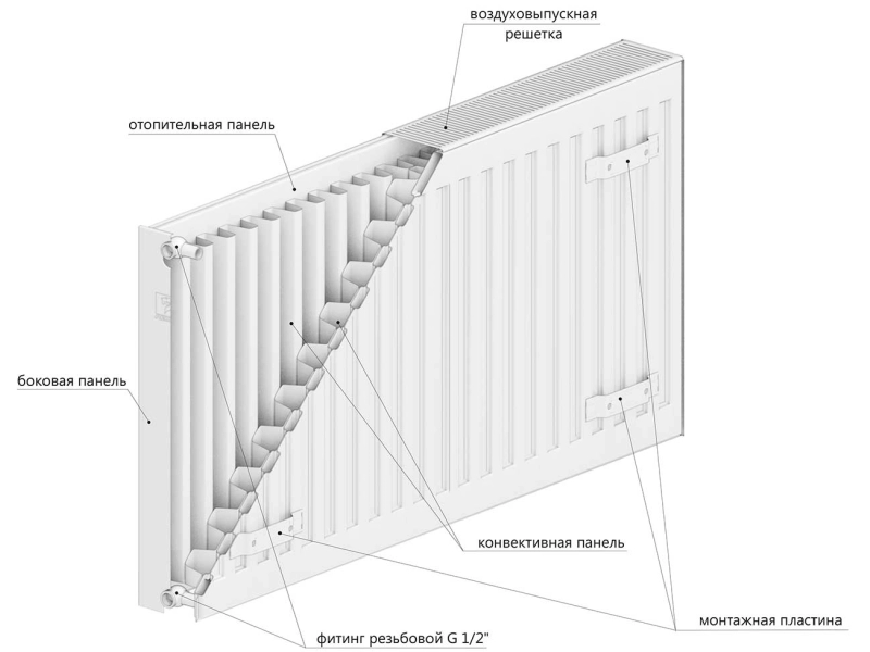 Radiator panel din otel DD PREMIUM TIP 22 500x1600 (VaillantGroup)