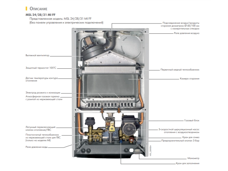 Классический газовый котел De Dietrich ZENA PLUS MSL MI 24кВт FF RU HX41