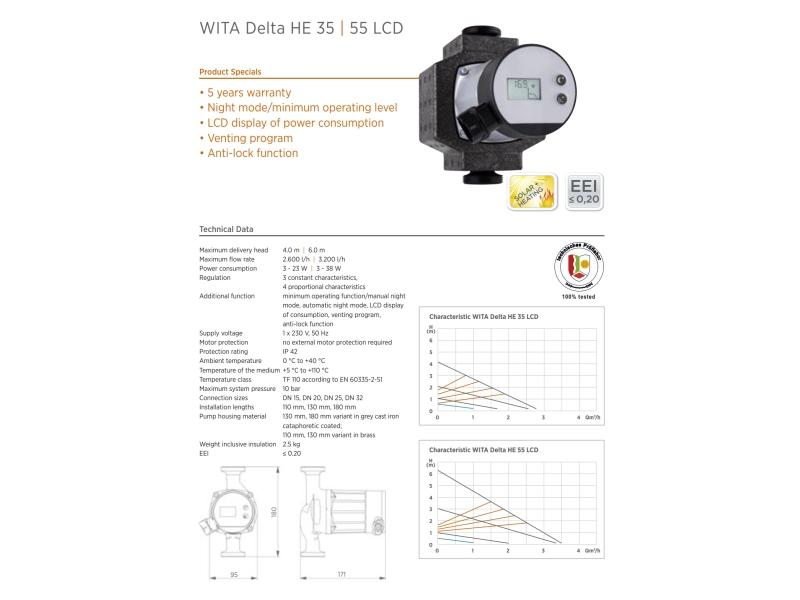 Циркуляционный насос WITA Delta HE 55/25-180 LCD