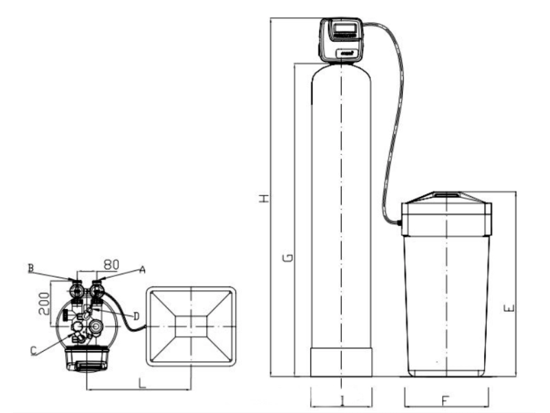 Система водоподготовки для умягчения воды ECOSOFT FU 1252 CE