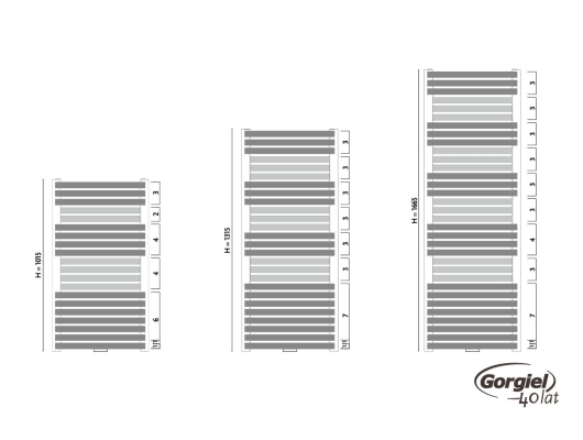 Radiator design GORGIEL TRITON ATR