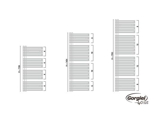 Uscator de prosoape design GORGIEL CETUS ACE 145/50