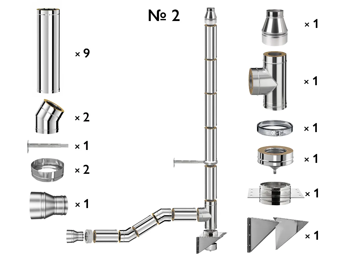 Kit complet coș de fum INOX izolat AISI 304, Ø200–280 mm, lungime 6 m, pentru cazane 50–70 kW (Varianta №2)