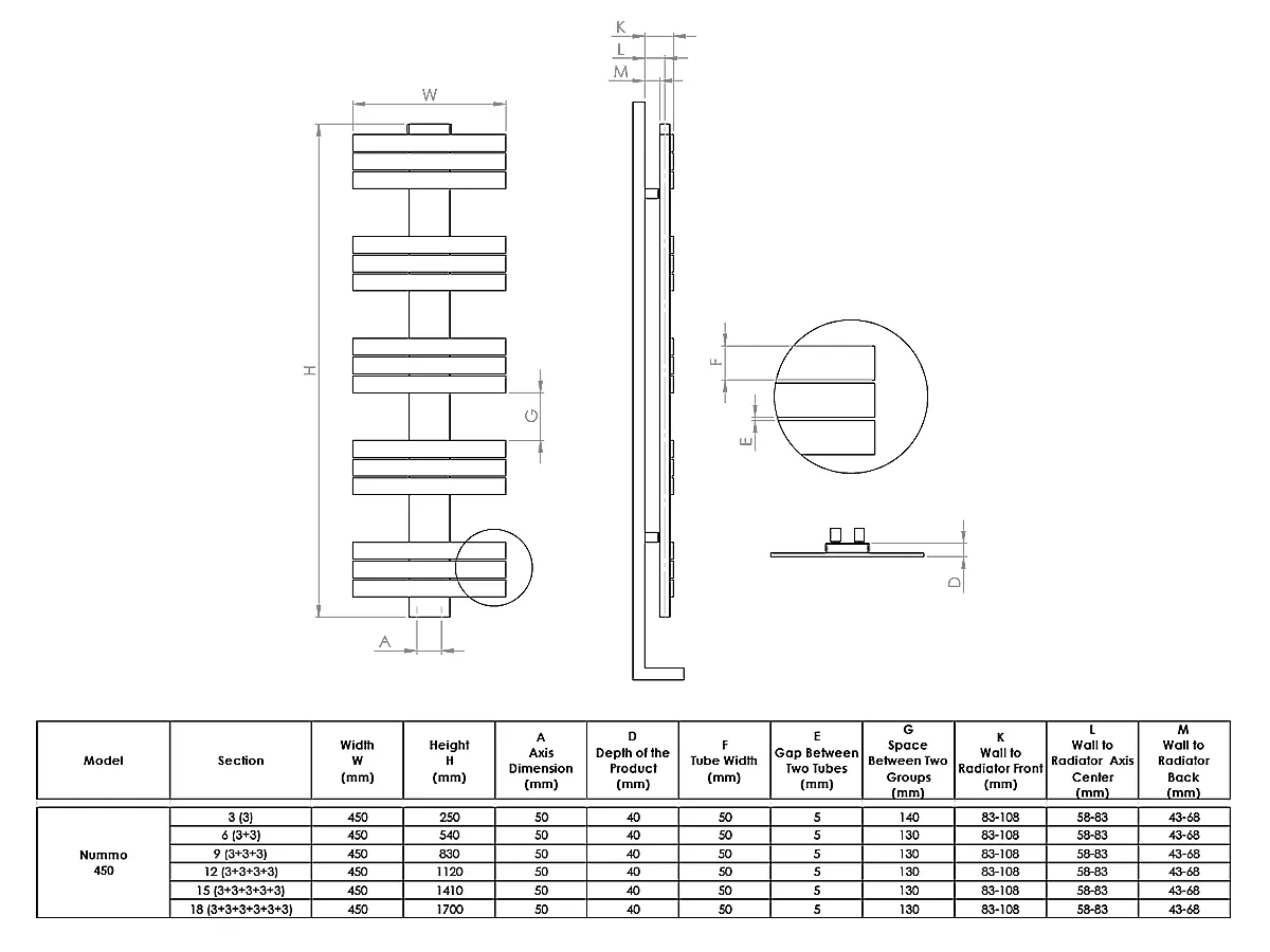 Uscător de prosoape de design LOJIMAX colecția NUMMO 1120x500 mm, Kiwi
