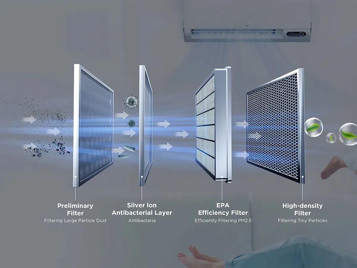 Кондиционер TCL FreshIN 2.0  TAC-12 CHSD/FBI 12000 BTU 