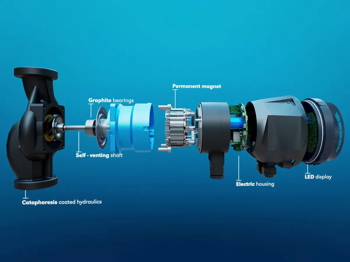 Pompa circulatie IMP Pumps NMT SMART 32/60-180