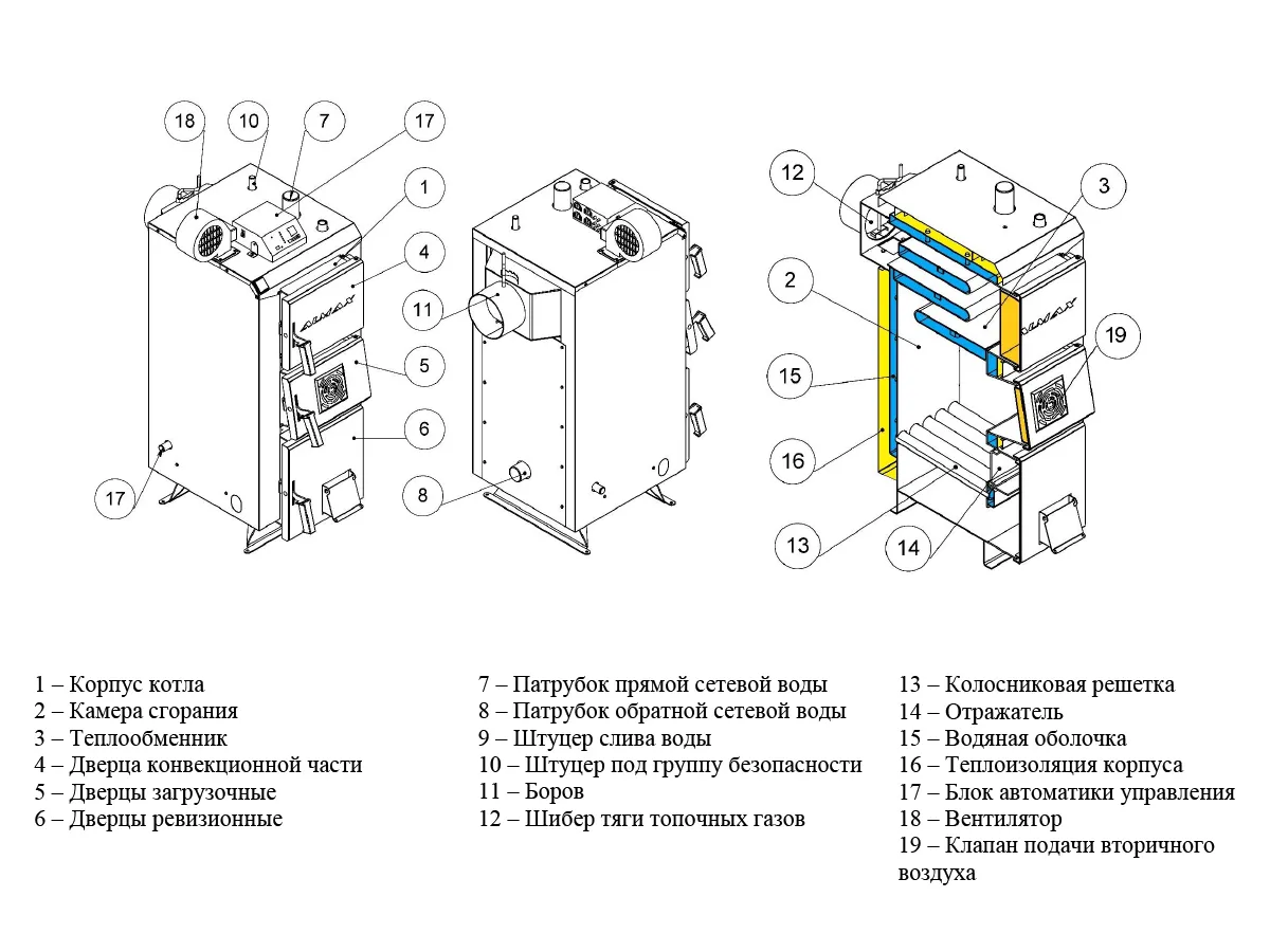 Cazan pe combustibil solid KRONAS ALMAX C 25 kW