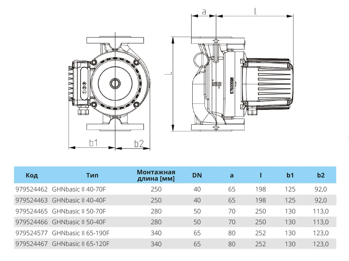 Pompa circulatie IMP Pumps GHN basic II 40-70 F