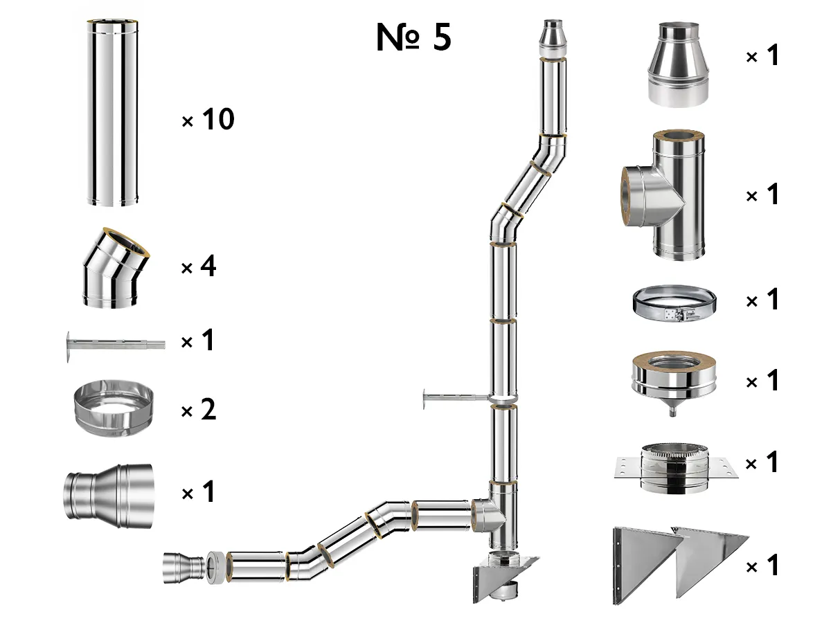 Kit complet coș de fum INOX izolat AISI 304, Ø180–250 mm, lungime 6 m, pentru cazane 30–50 kW (Varianta №5)