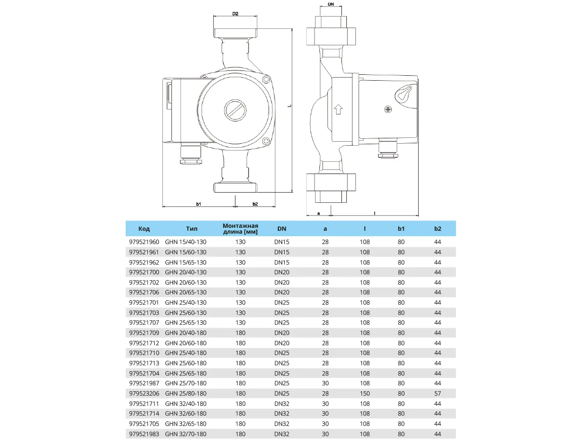 Циркуляционный насос IMP Pumps GHN 32/60-180