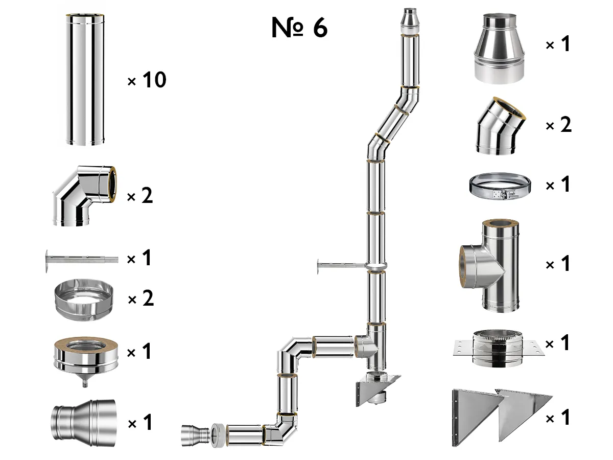 Kit complet coș de fum INOX izolat AISI 304, Ø200–280 mm, lungime 6 m, pentru cazane 50–70 kW (Varianta №6)