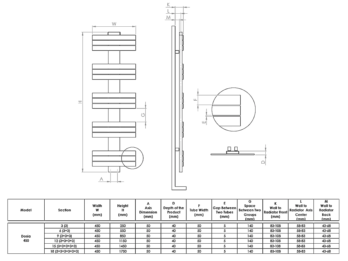 Uscător de prosoape de design LOJIMAX colecția DOSIA 1450x500 mm, Negru
