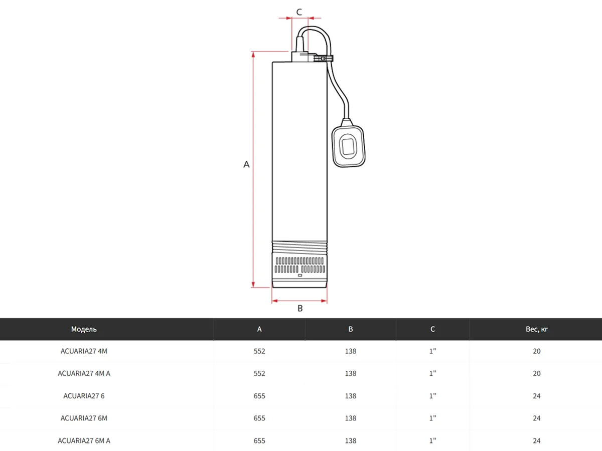Глубинный электронасос с нижним всасом ESPA ACUARIA 27 4M