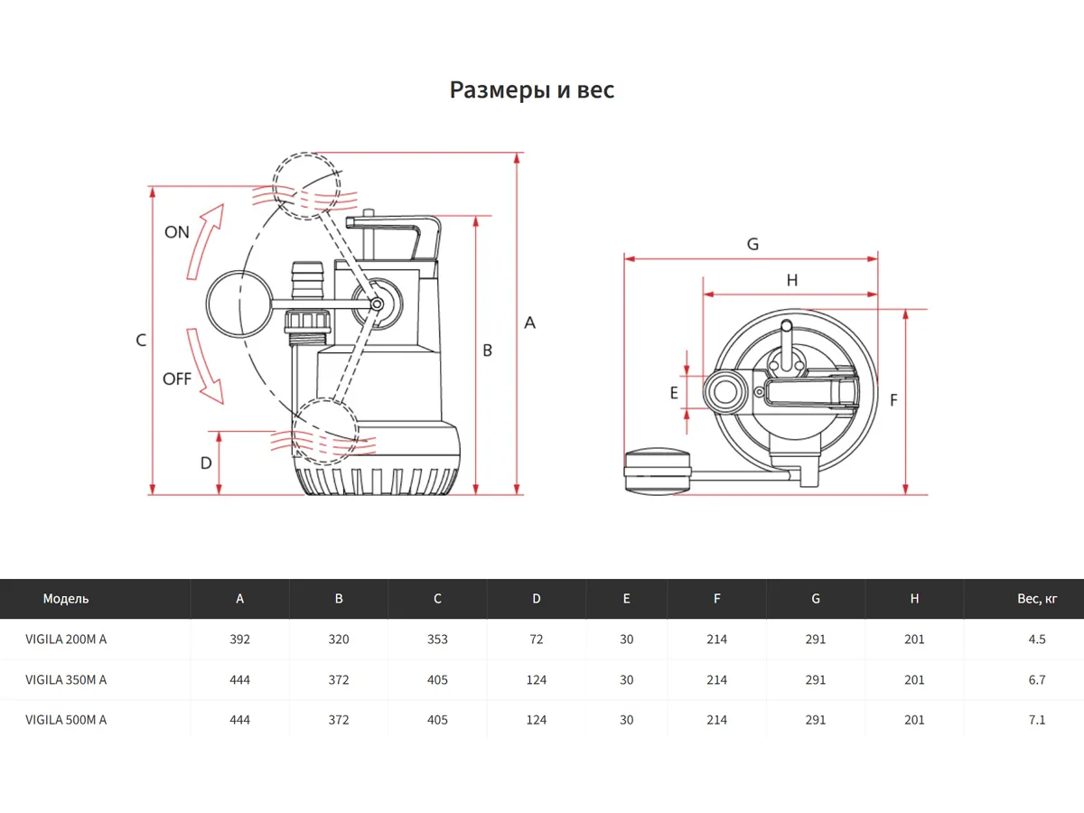 Pompa de drenaj ESPA VIGILA 500M H