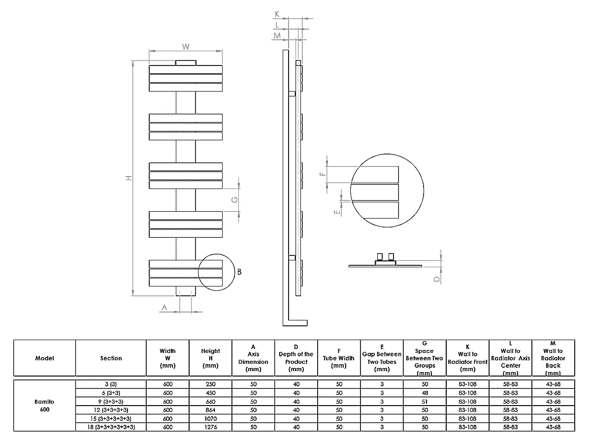 Uscător de prosoape de design LOJIMAX colecția BAMITO 1276x500 mm, MY-512