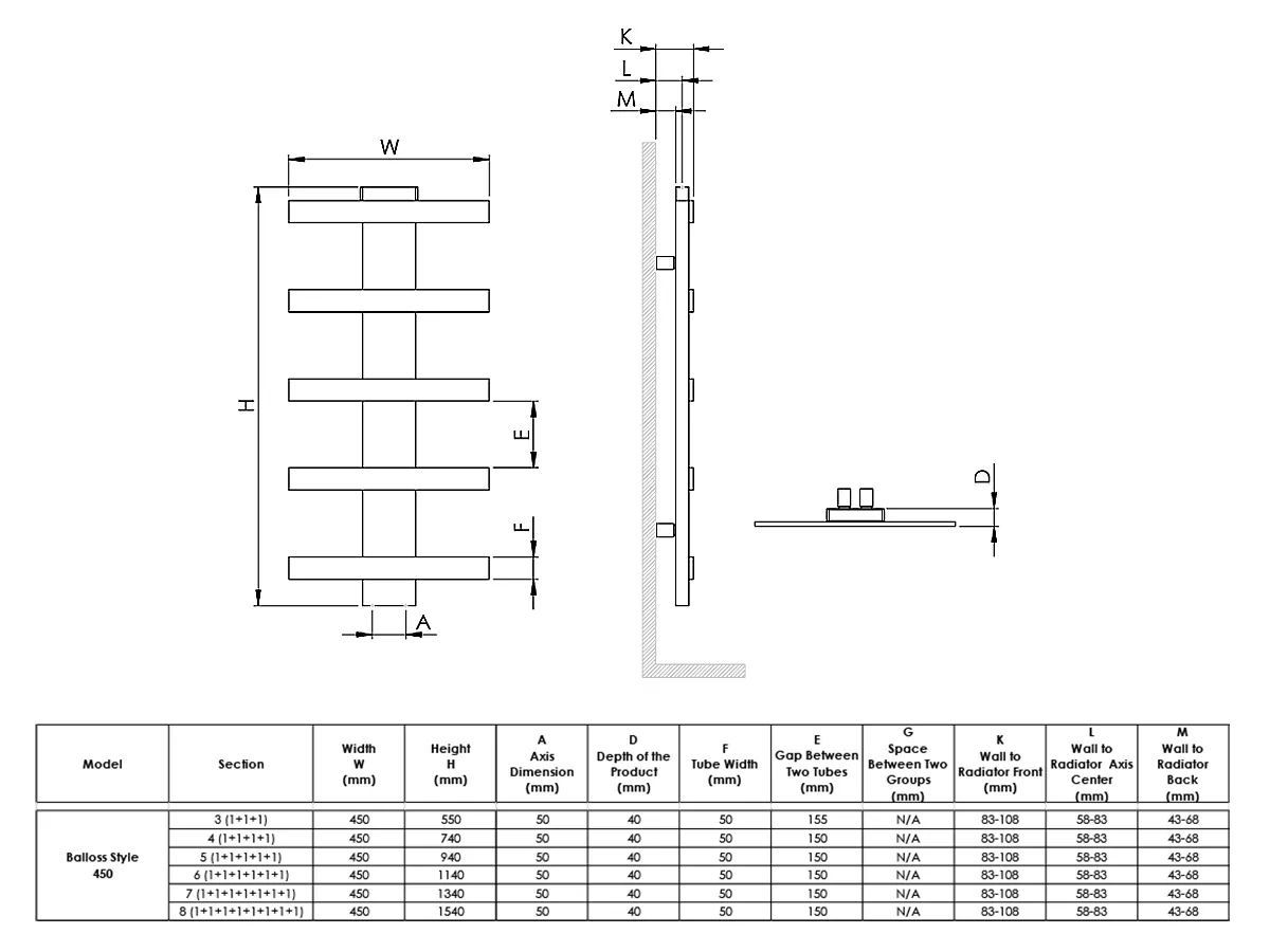 Uscător de prosoape de design LOJIMAX colecția BALLOSS STYLE 1140x500 mm, Negru