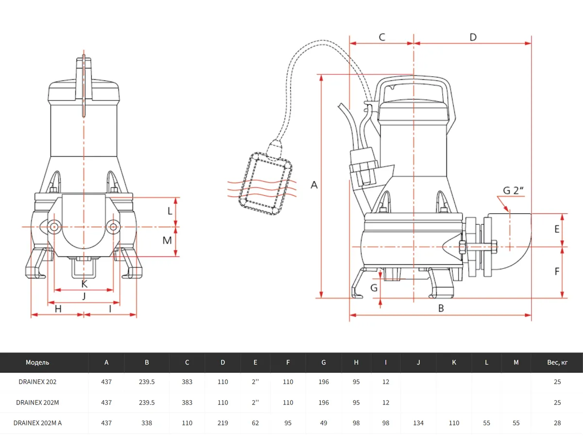Pompa de drenaj ESPA DRAINEX 202M A