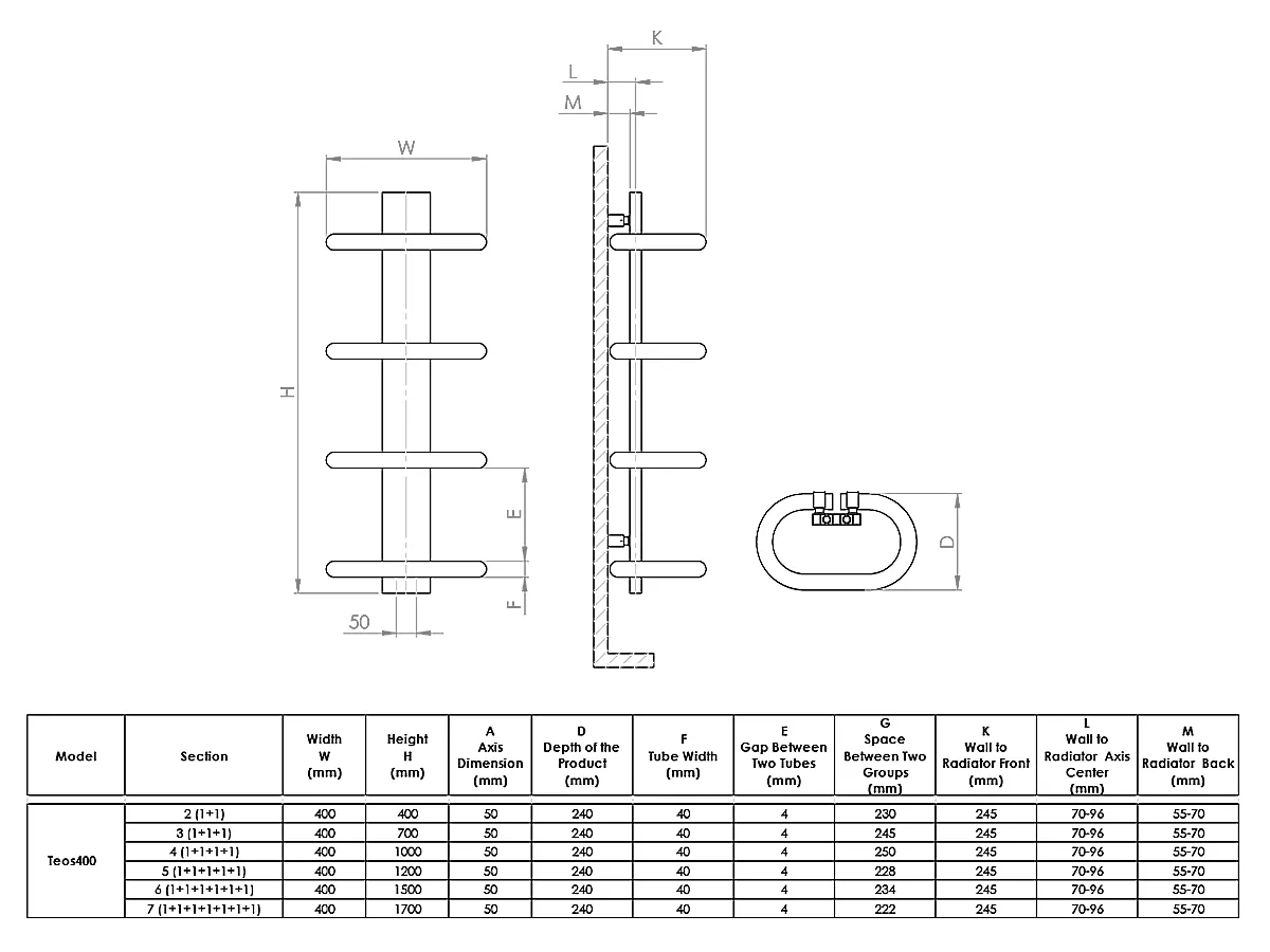 Uscător de prosoape de design LOJIMAX colecția TEOS 1430x400 mm, Alb