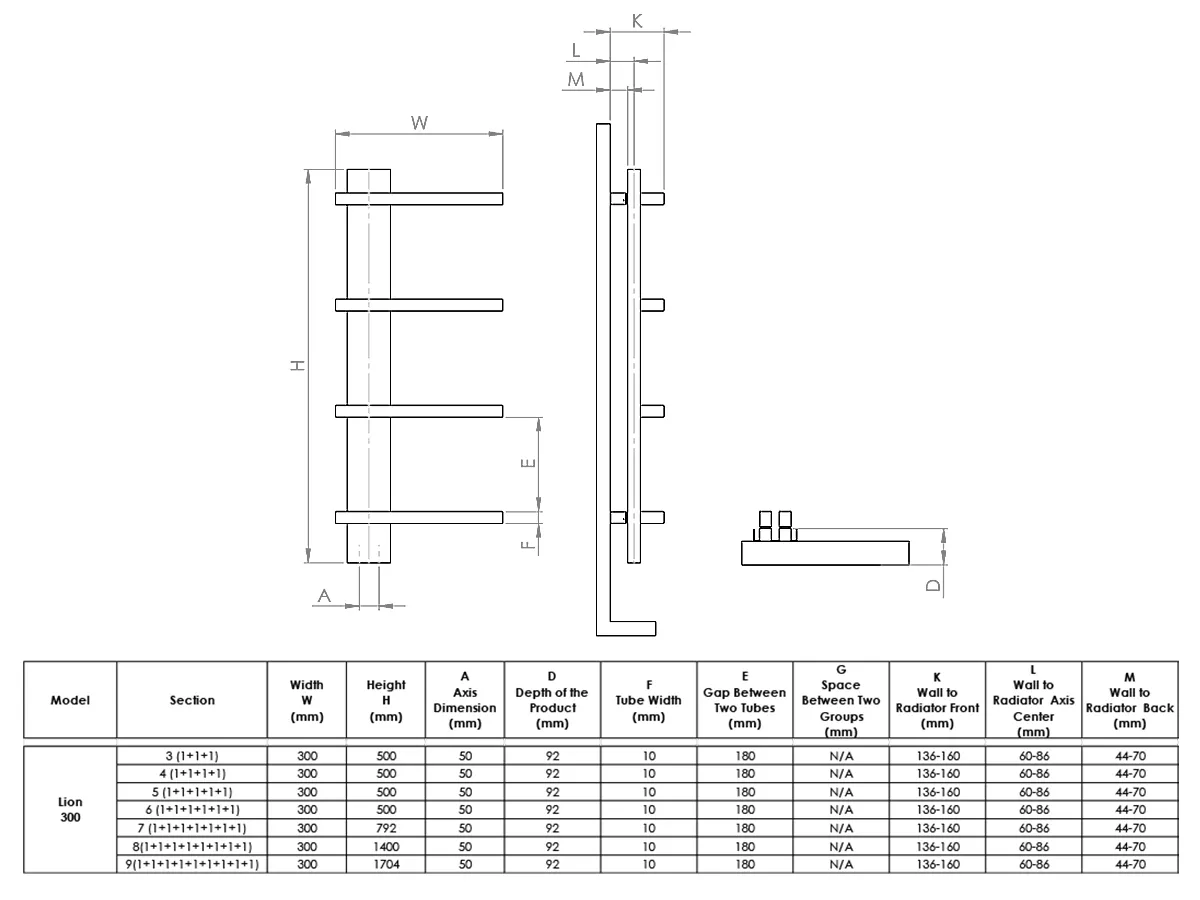 Uscător de prosoape de design LOJIMAX colecția LION 865x300 mm, Kiwi