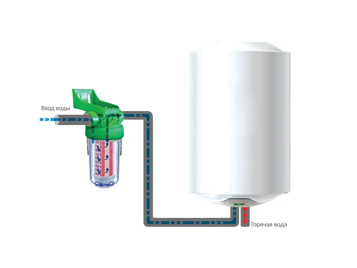 Cartus ECOZON pentru filtru ECOZON 200