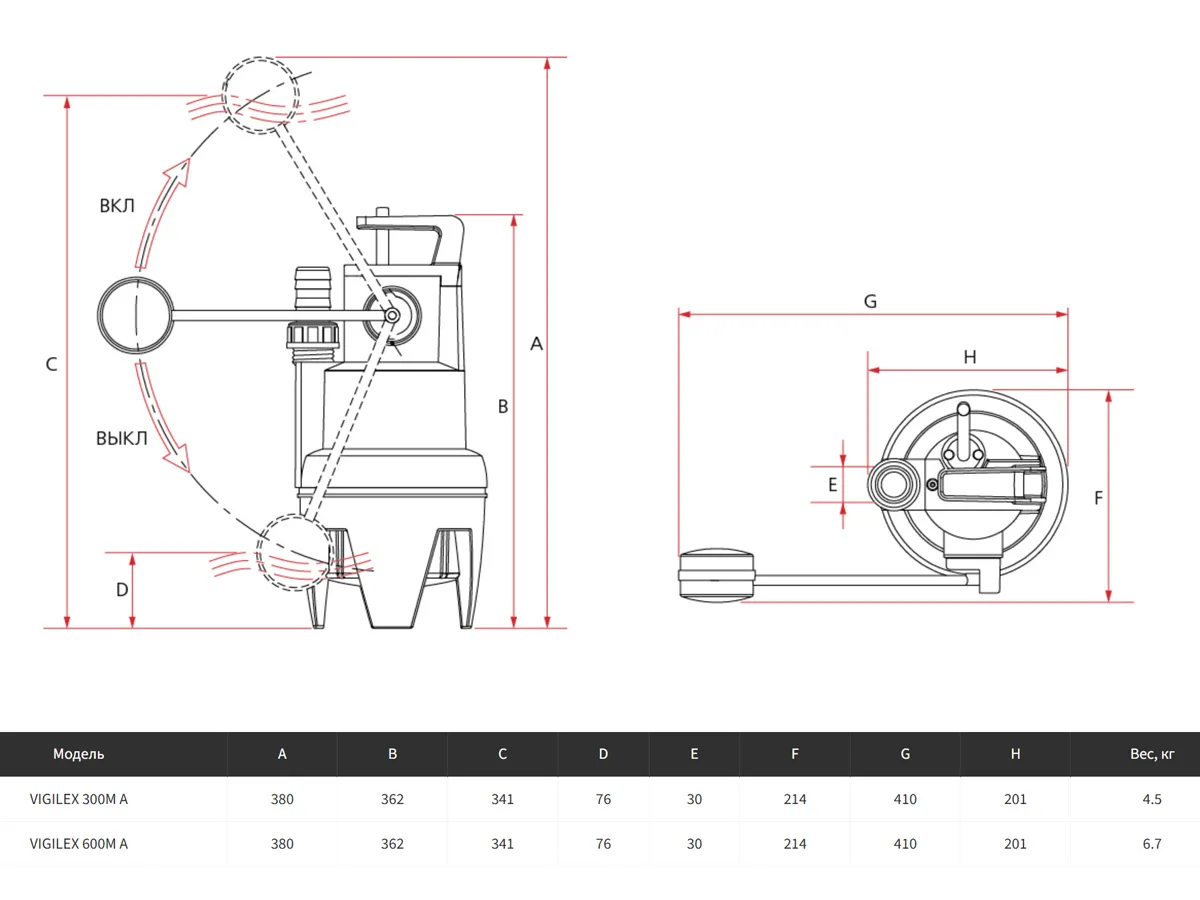 Pompa de drenaj ESPA VIGILEX 600M H