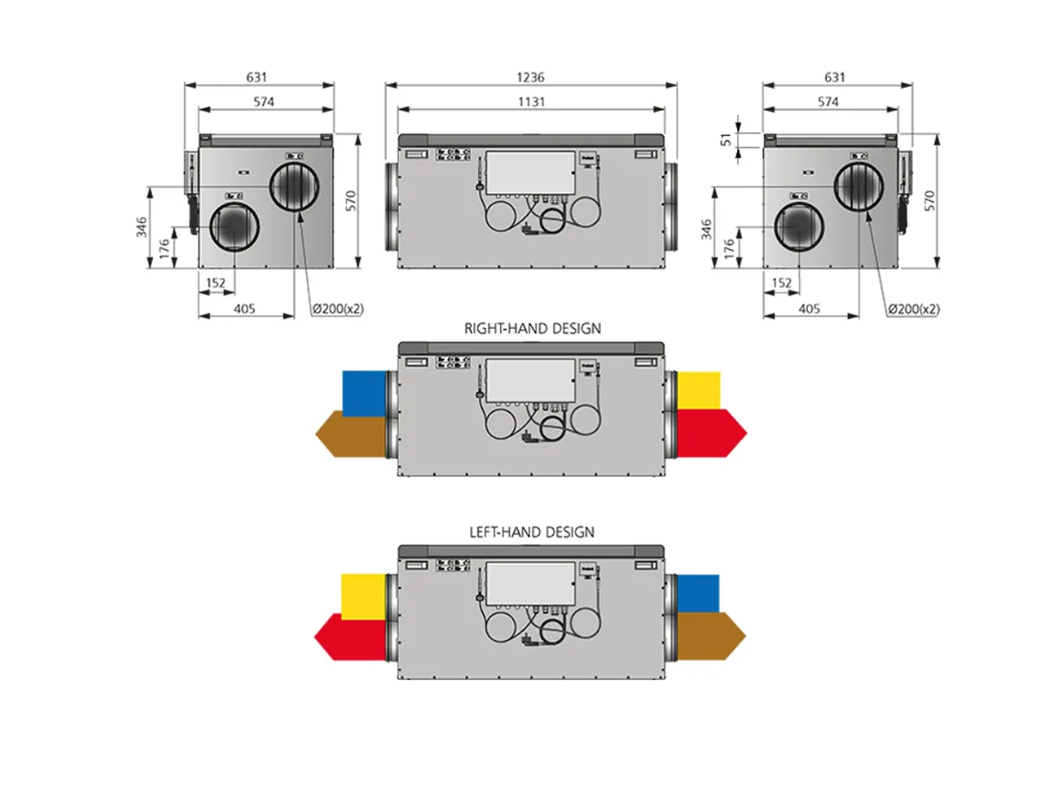 Recuperator de aer cu sistem de ventilație de tip canal OSTBERG HERU 160 S EC-y2 (debit de aer 720 m³/h)