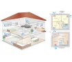 Рекуператор воздуха с системой приточно-вытяжной вентиляцией Mitsubishi Electric LOSSNAY VL-50SR2-E (расход воздуха 51 м³/ч)