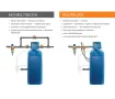 MODUL DE CONECTARE BWT MULTIBLOCK INLINE 1