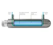 Sistem de dezinfectie cu ultraviolet ECOSOFT UV HR-60