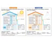 Рекуператор воздуха с системой приточно-вытяжной вентиляцией канального типа Mitsubishi Electric LGH-15RVX3-E (расход воздуха 150 м³/ч)
