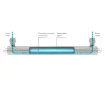 Sistem de dezinfectie cu ultraviolet ECOSOFT UV E-480