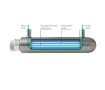 Сменный излучатель для ультрафиолетового обеззараживателя ECOSOFT UV HR-60
