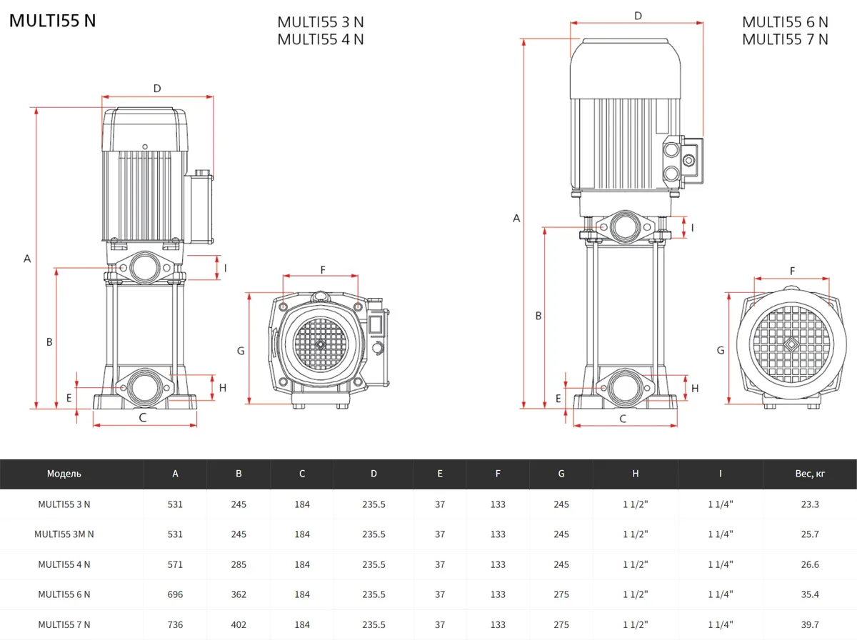 Pompă centrifugă multietajată de suprafață ESPA MULTI 55 6N