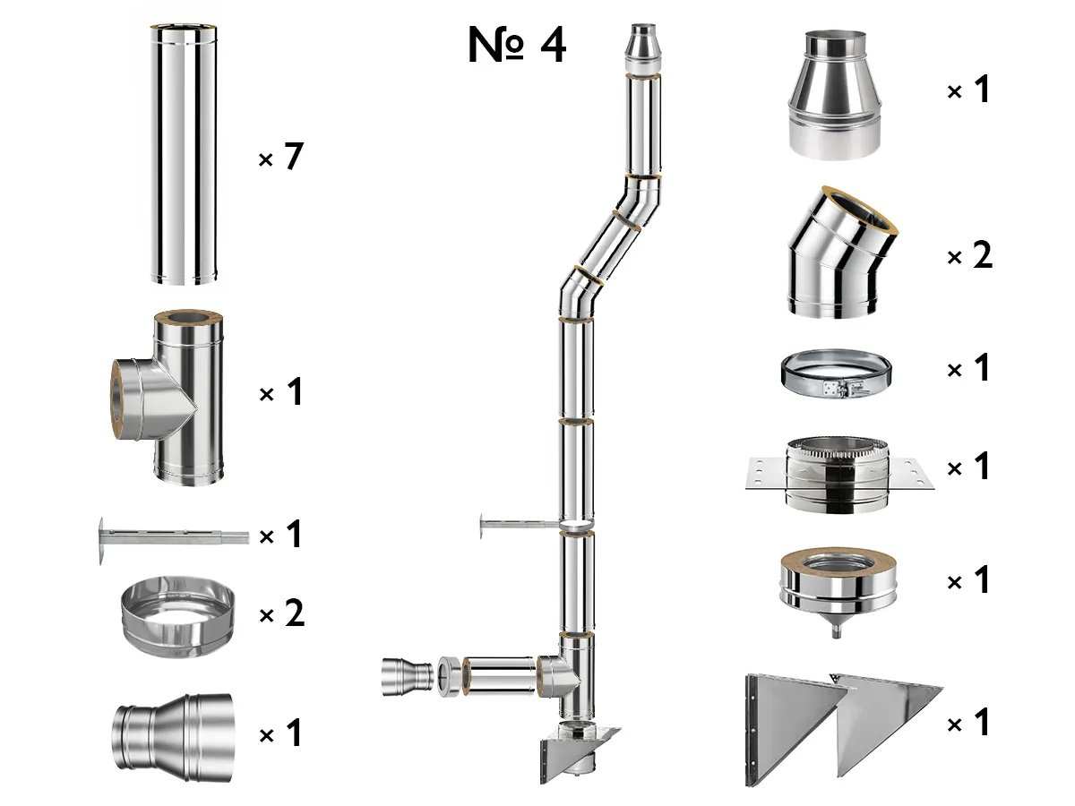 Kit complet coș de fum INOX izolat AISI 304, Ø180–250 mm, lungime 5 m, pentru cazane 30–50 kW (Varianta №4)
