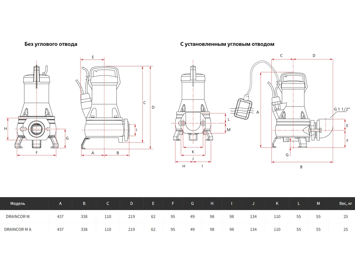 Дренажно-фекальный электронасос ESPA DRAINCOR