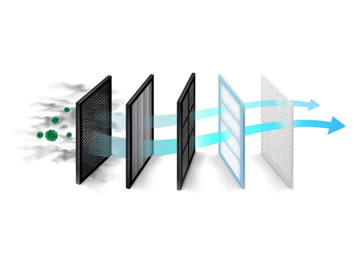 Condiționer Toyotomi UMI ALL DC Inverter R32 UTN/UTG-24CH 24000 BTU