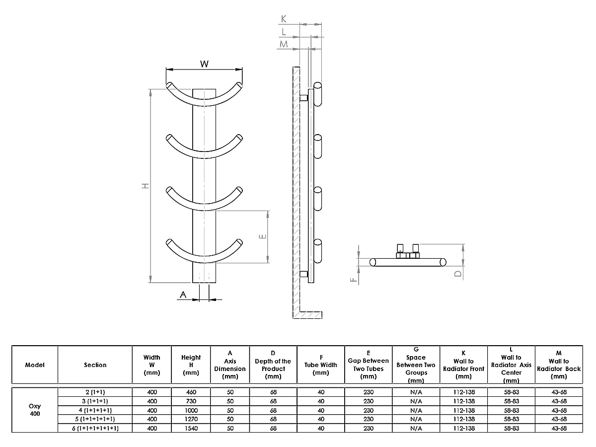 Uscător de prosoape de design LOJIMAX colecția OXY 1270x400 mm, MY-512